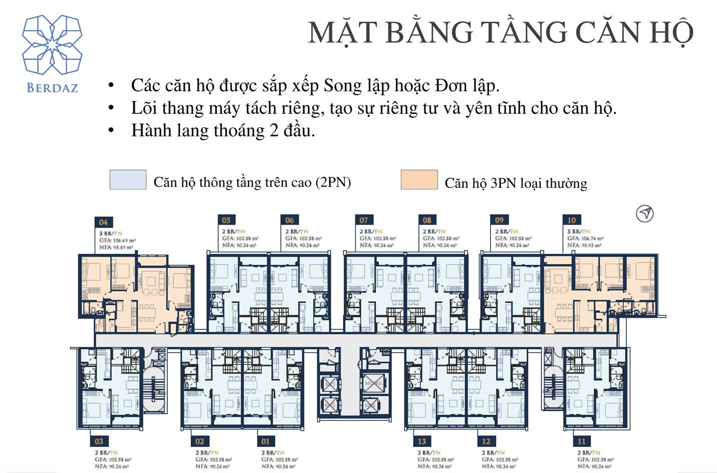 Typical floor plan of Berdaz Tower