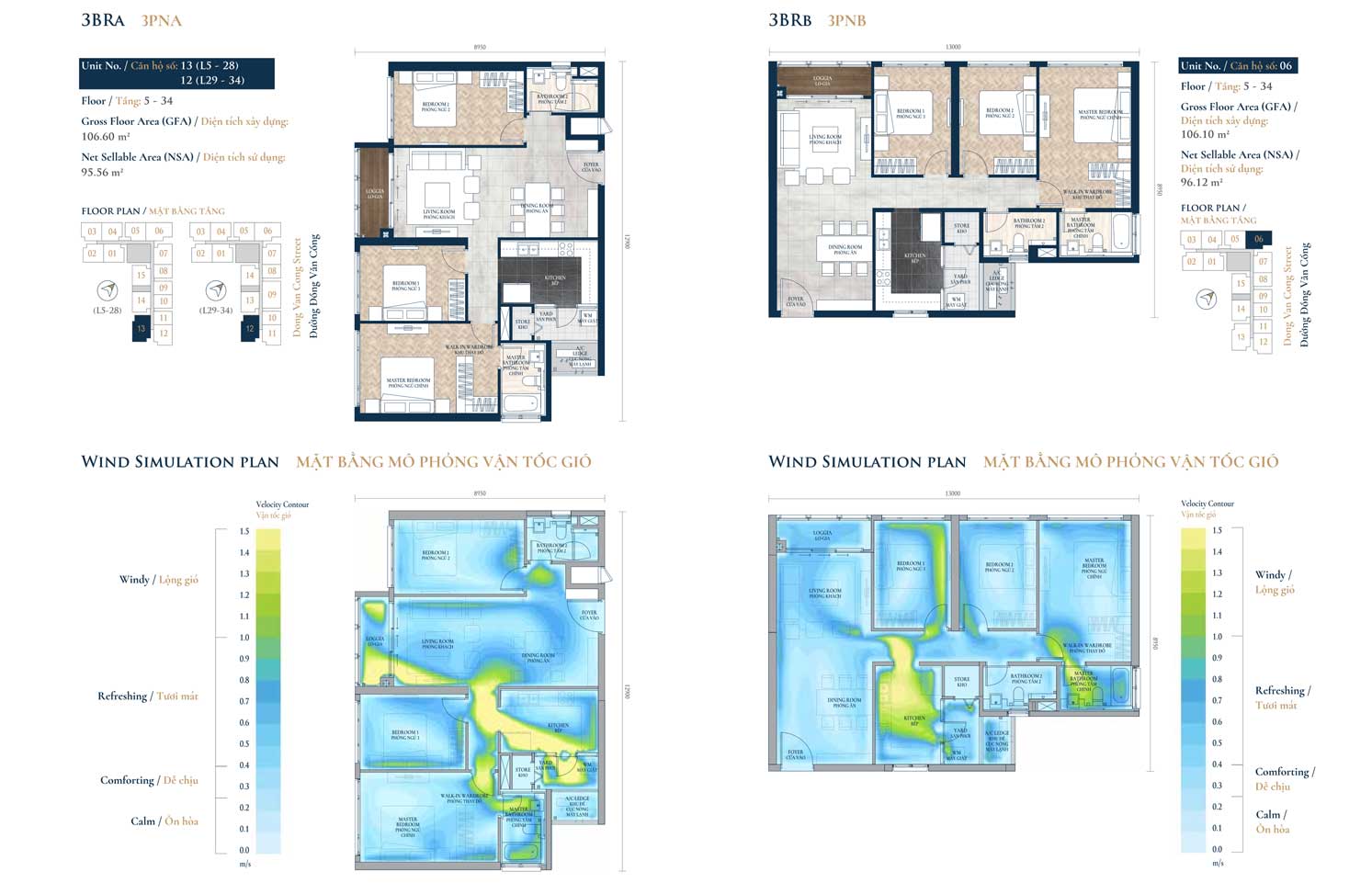 Typical 3-bedroom apartment