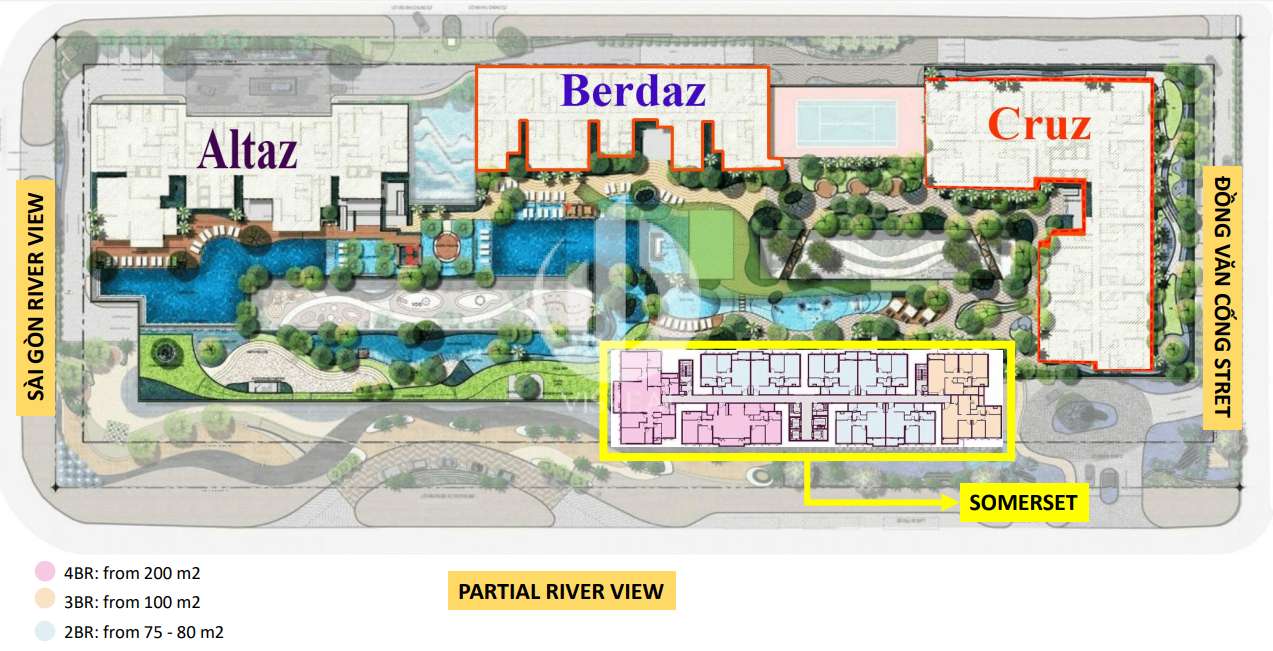 Typical layout of the project