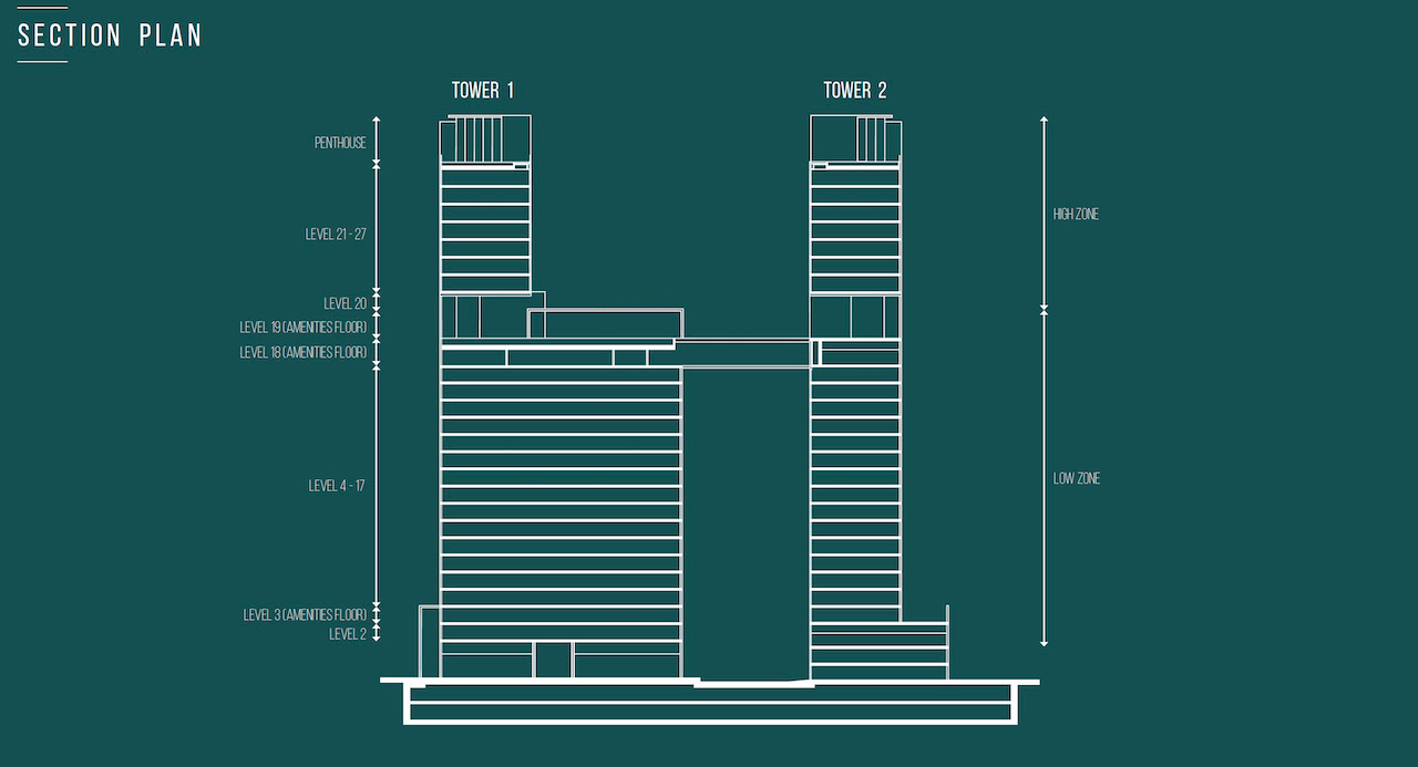 Nara, Floor plan of Tower 1 &2