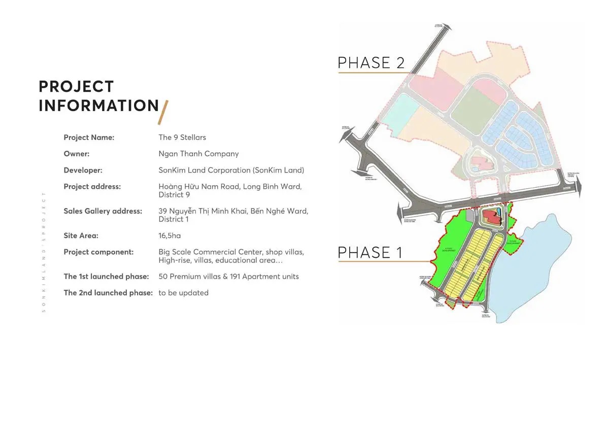 Master plan of The 9 Stellars